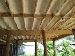 Spray Foam Installed 